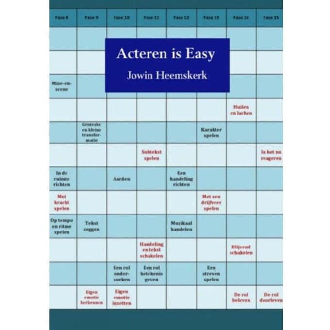 Acteren Is Easy - Jowin Heemskerk