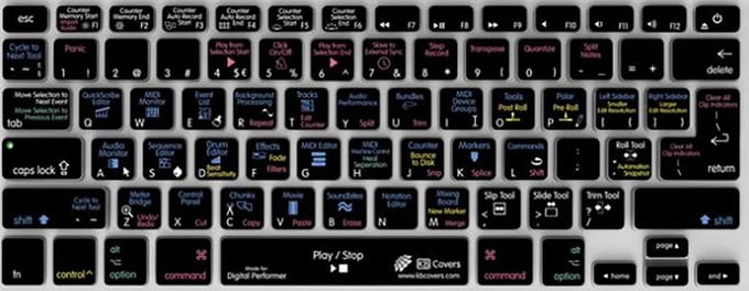 KB Covers DP9 Keyboard Cover for MacBook/Air 13/Pro (2008+) - Apple toetsenbord cover