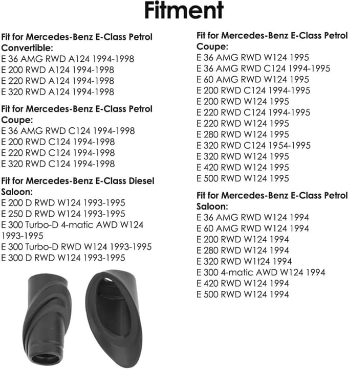 Antenna Rubber Seal Grommet voor Reparatie