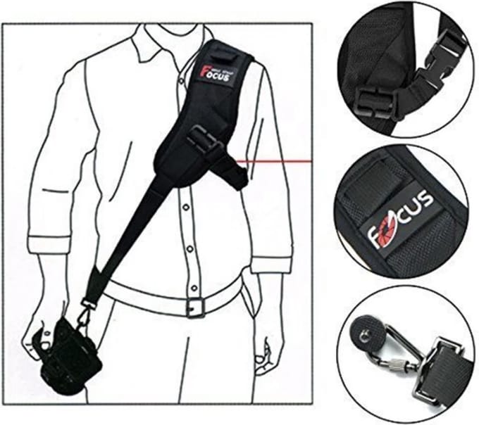 Camera Strap Focus Snelle Camera Schouderriem Rapid Carry Speed Sling Enkele – Schouderriem – Schouderband - Nek Strap – Camera riem