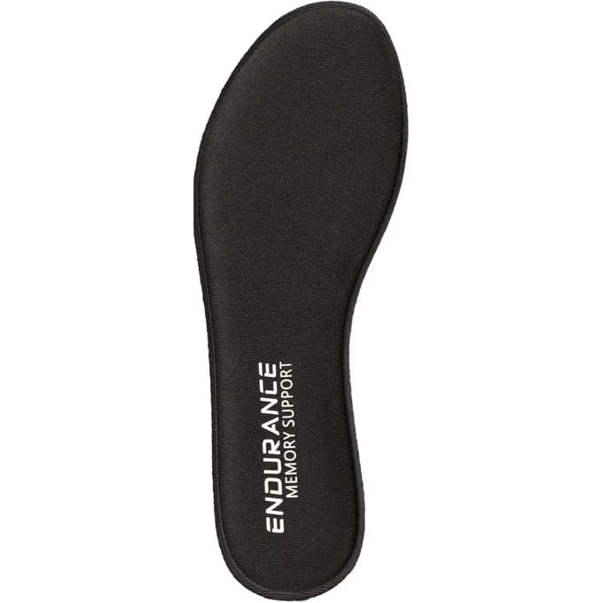Zolen Endurance Memory Support