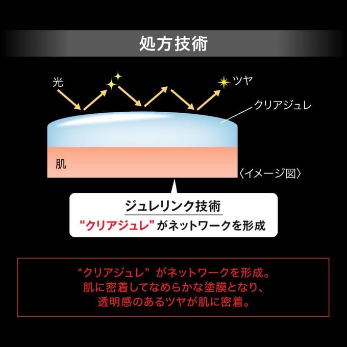 Kanebo - Kate Jelly Concealer Clear Moon Gloss 5g