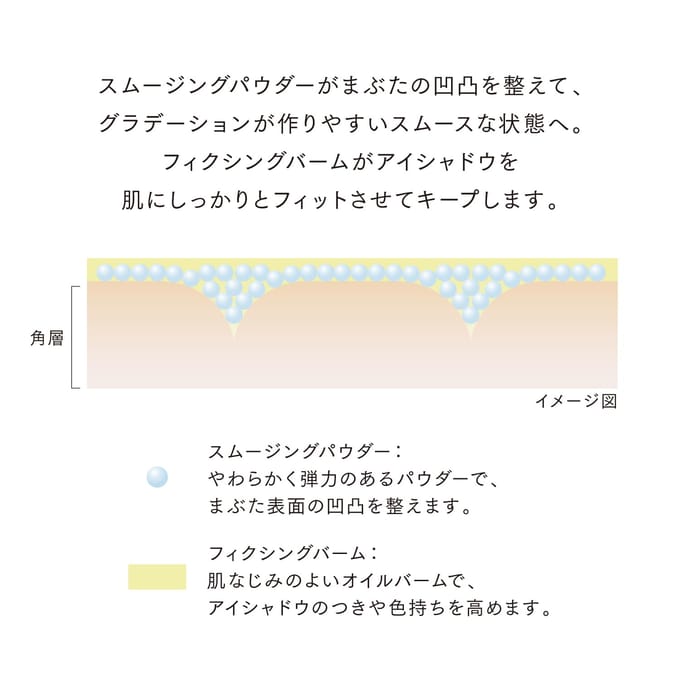 Kanebo - Lunasol Smooth Fix Eye Primer 01 Soft Light