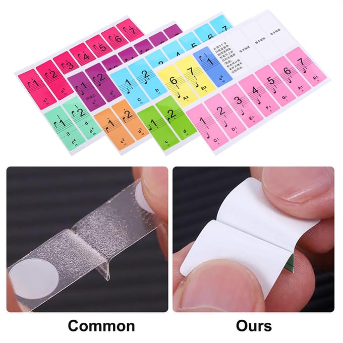 Verwijderbaar 88 Toetsen Piano Elektronisch Keyboard Noot Witte Toetsen Stickers Labels(Veelkleurig) white