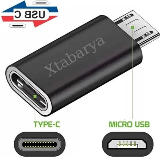Usb Type C Female Naar Micro Usb Male Adapter Connector Type-C Micro Usb Charger Adapter zwart