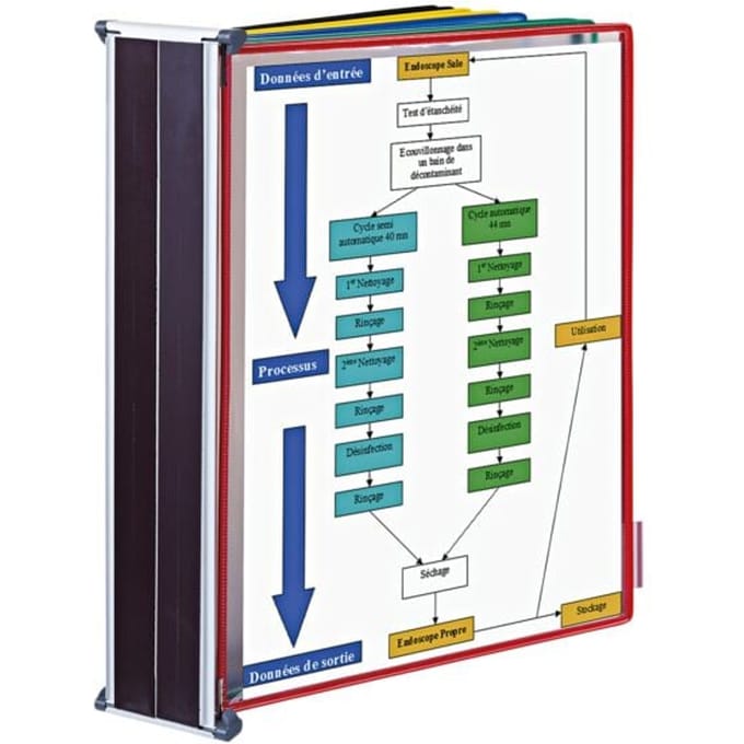 Tarifold Draaibare wandhouder - magnetisch - 10 panelen voor  A4 formaat