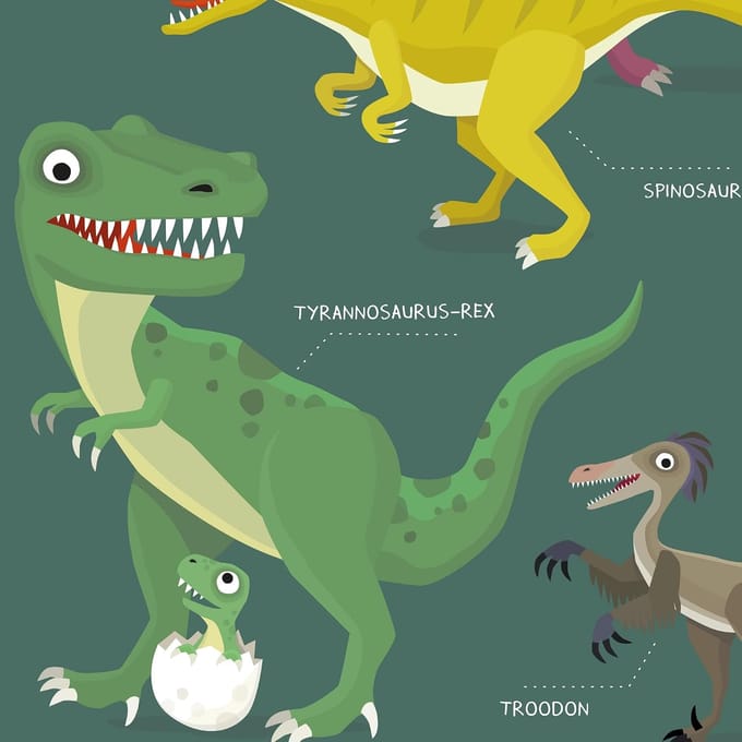 Leerzame Dinosaurus Poster Kinderslaapkamer - 50x70cm