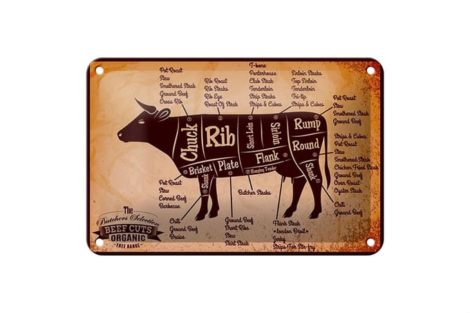 Blechschild Metzger 18x12cm Beef cuts Organic Metzgerei
