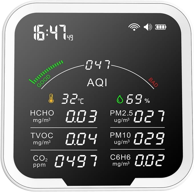 Luchtkwaliteit Meter - CO2 Detector - Binnenklimaat Meten - Hoge Precisie Sensoren - 4.8 Inch Scherm - Wit