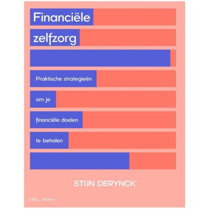 Financiële Zelfzorg