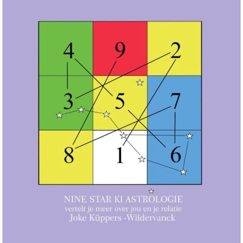 Nine Star Ki Astrologie - Joke Küppers-Wildervanck