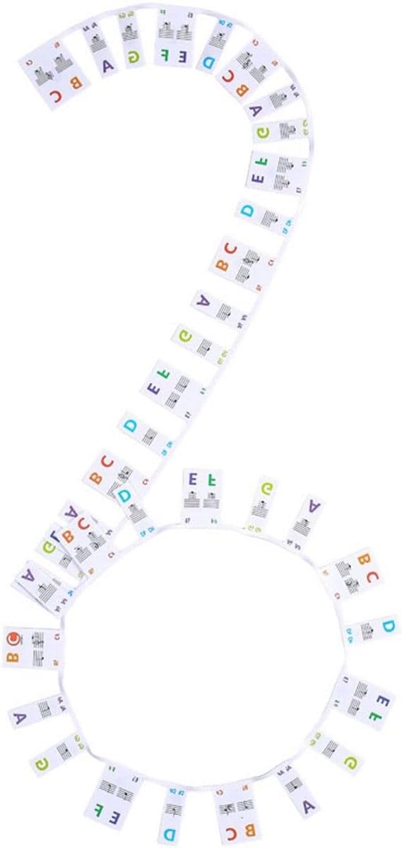 Herbruikbare Siliconen Notenstickers voor 88-Toetsen Piano en Keyboard voor Beginners