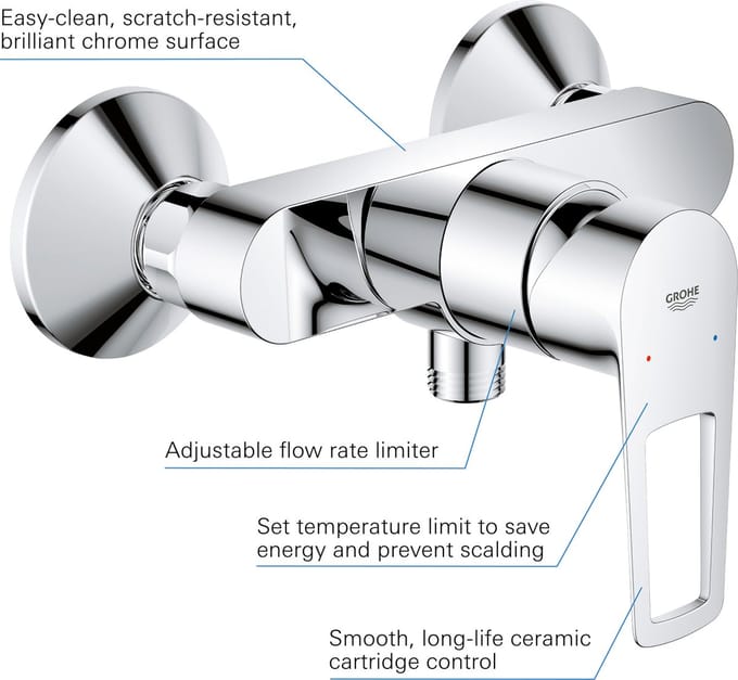 Grohe Douchemengkraan Start Loop Chroom