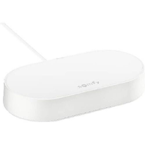 Somfy Connectivity Kit – Bediening van Somfy RTS & io-homecontrol – Rolluiken, Zonwering & Garagedeuren