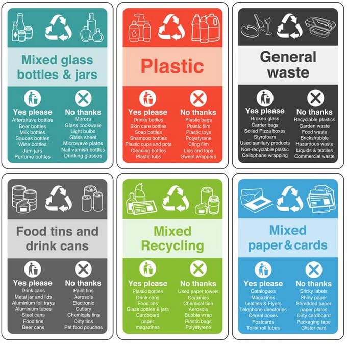 Complete set van 6 recycling borden - Hoog hechtingsvermogen sticker (600mm x 400mm)