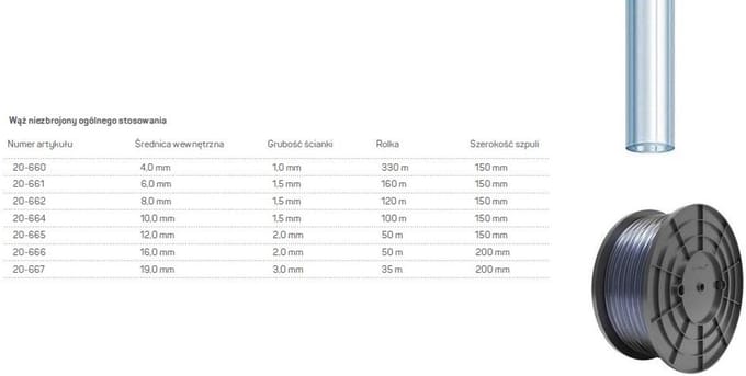 Cellfast - Technische Slang - 10 mm x 1,5 mm - 100 m - PVC