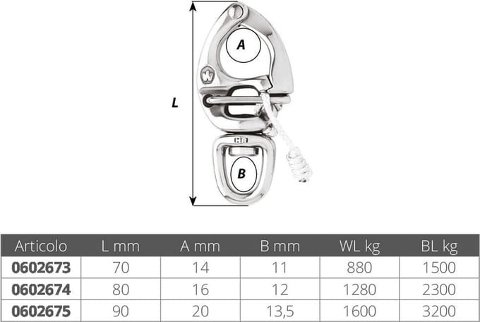 Wichard Quick Release Sluiting - HR RVS - 70 mm
