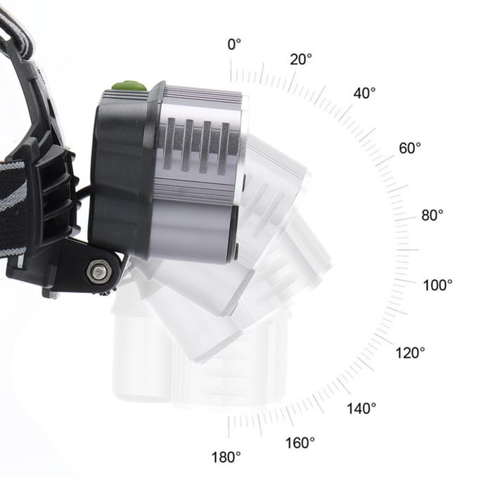 Oplaadbare LED Hoofdlamp Verstelbare Hoek Hoofdzaklamp Fietslamp Vissen Outdoor Hoofdlamp Hoofd veelkleurig