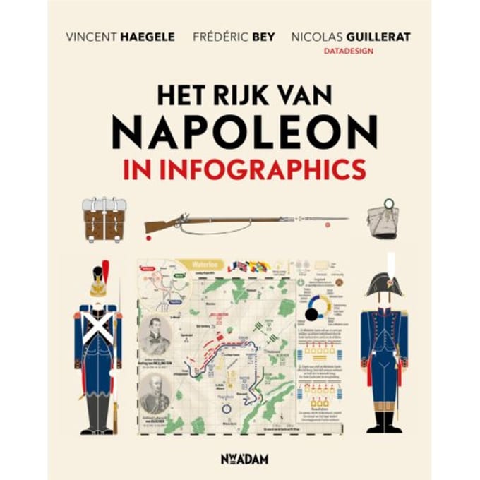 Het Rijk Van Napoleon In Infographics - Infographics - Nicolas Guillerat