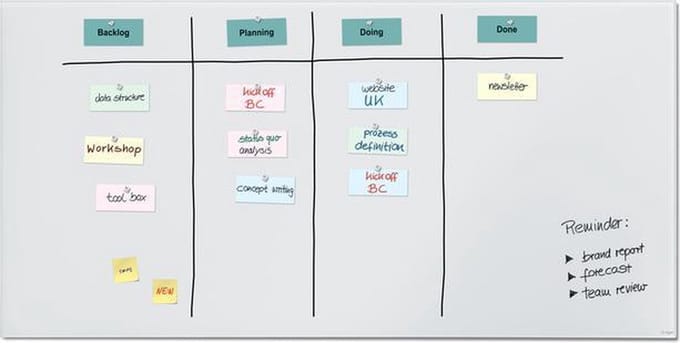 Sigel glasmagneetbord glaswhiteboard XL 200x100cm mat super wit
