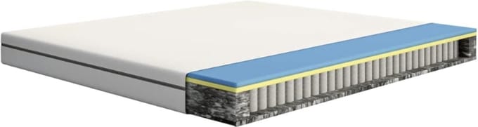 Het Emma Dynamic matras - 180 x 200 cm - Pocketvering - Matrassen - Dynamische matraskern