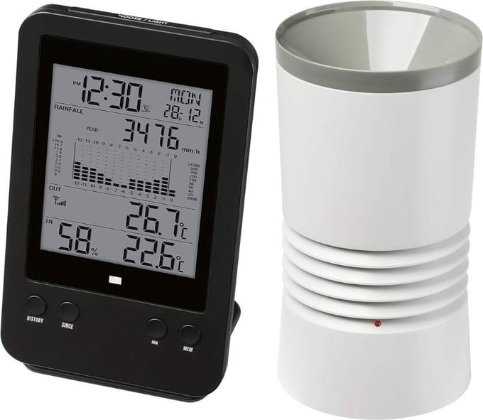 SCH® Regenmeter - Zwart - 277cm x 277cm x 509cm