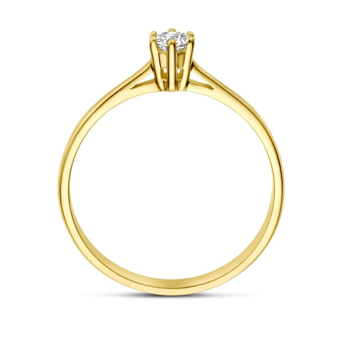 Ring Zirkonia