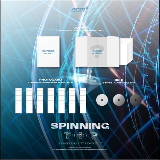 GOT7 Album [SPINNING TOP] 1EA blue