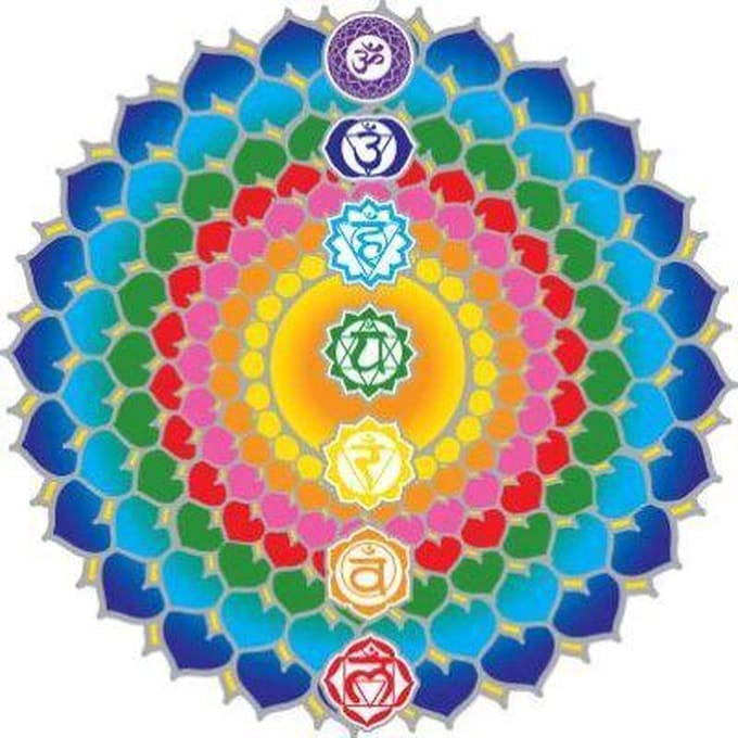 Raamsticker Chakra Healing - 14 cm