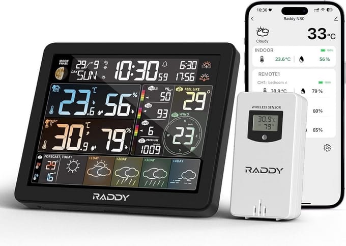 Smart Wi-Fi Weerstation met Binnen- en Buitensensor, Groot Display, Luchtkwaliteit en UV-meting