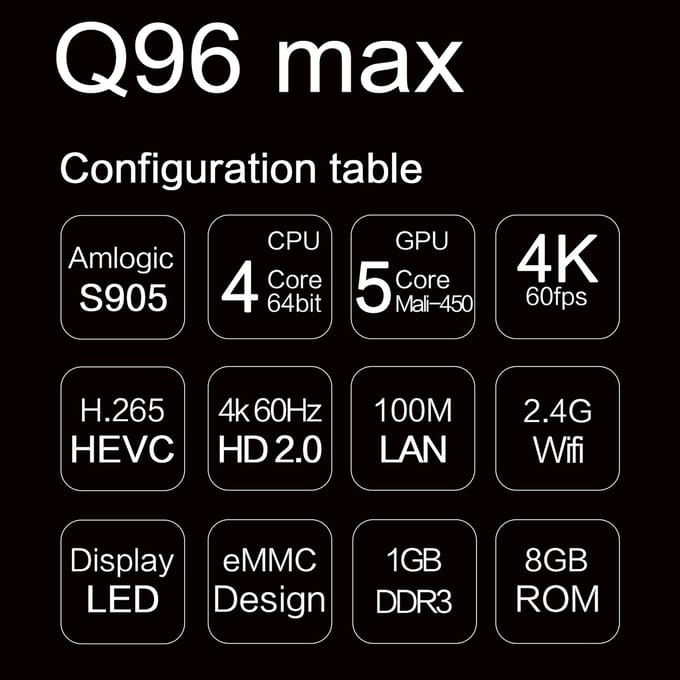 Q96 Max Android 7.1 TV Box Home Smart Player Amlogic S905 Quad Core 64Bit H.265 UHD 4K Media Player EU Plug