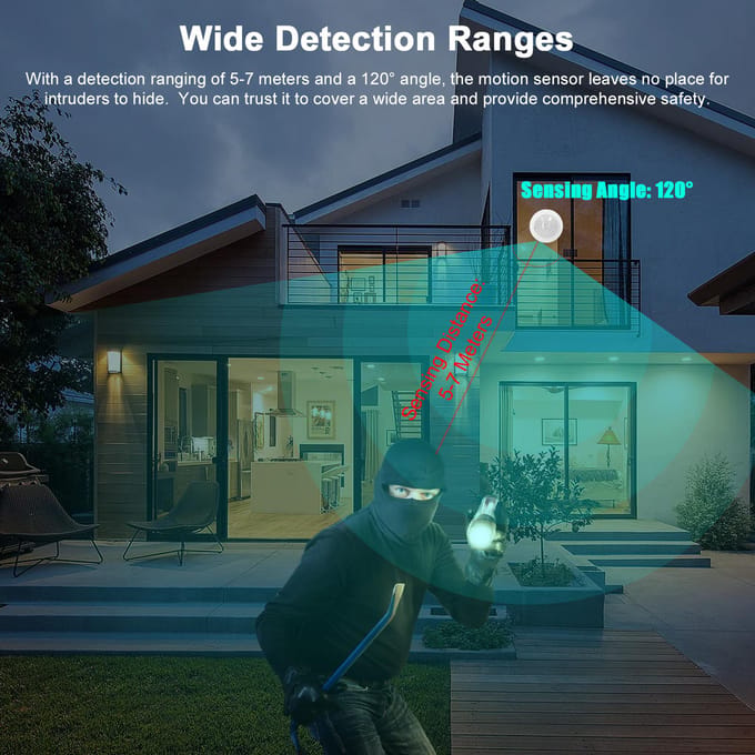 ZigBee PIR Bewegingssensor Draadloos Menselijk Lichaam Infrarooddetector 120 graden Groothoekdetectie Ondersteuning 0 wit