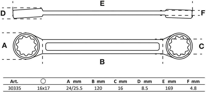 BGS Ringsleutel - extra plat - 16 x 17 mm