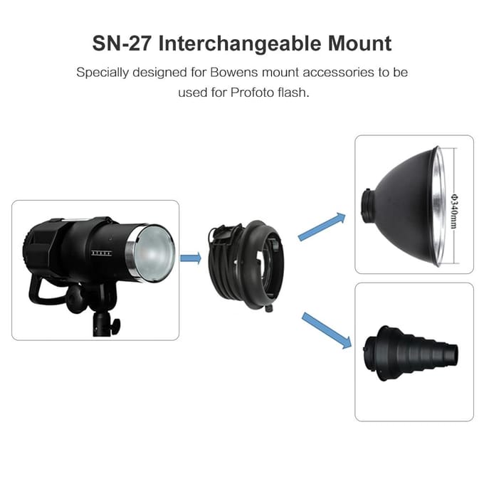 Metalen Verwisselbare Bevestiging voor Bowens Mount Accessoires voor Gebruik met Profoto Flitser zwart