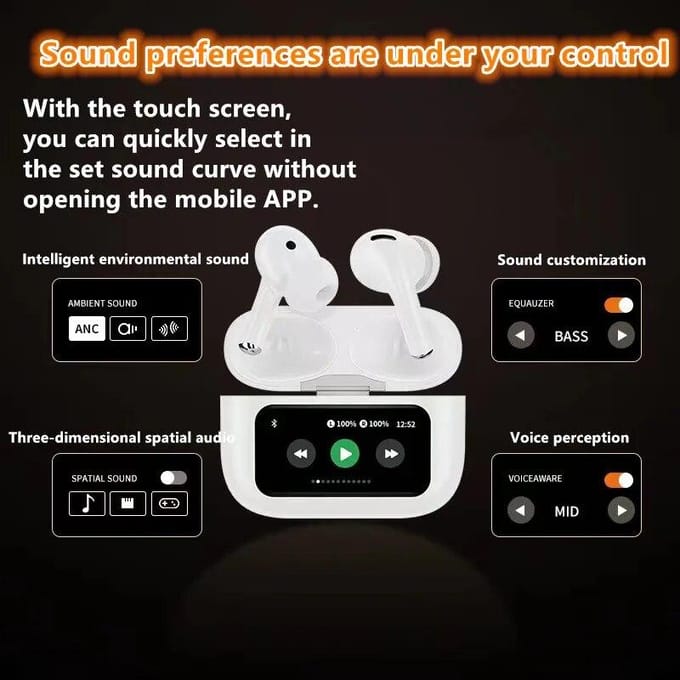 Écouteurs Bluetooth sans fil A8Pro avec écran couleur, réduction active du bruit, longue portée blanc
