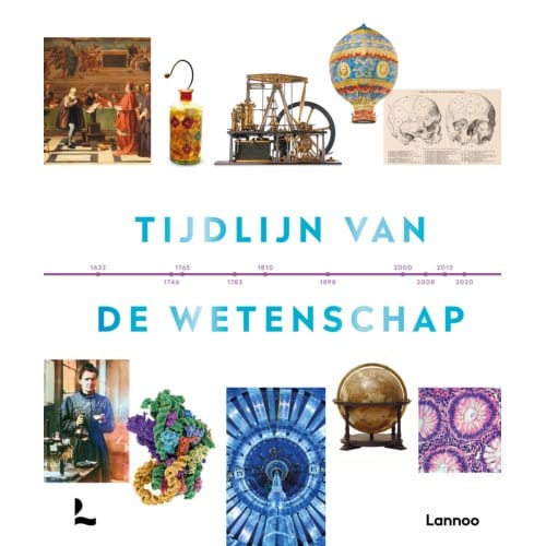 Tijdlijn Van De Wetenschap