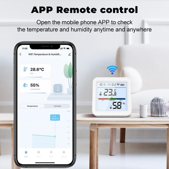 Tuya WiFi BT Dual-Mode temperatuur-vochtigheidstester LCD-achtergrondverlichting Display mobiele telefoon APP op afstand veelkleurig