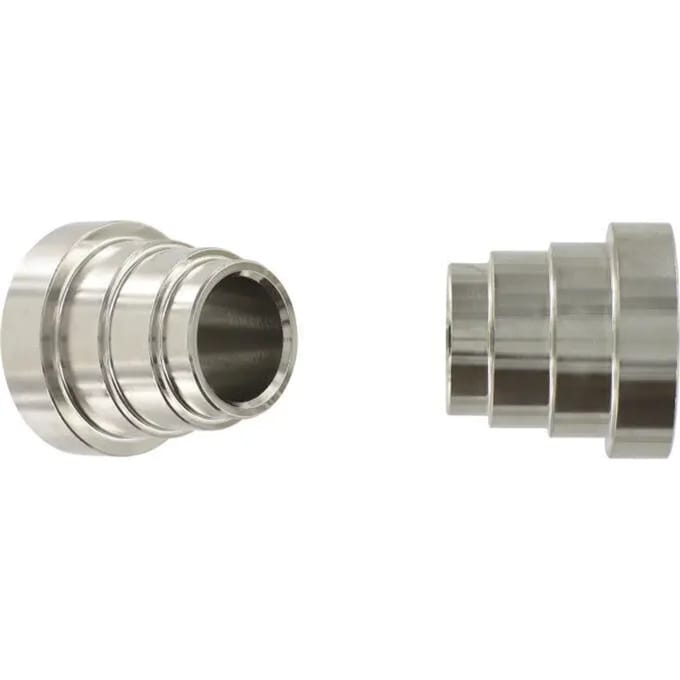 Ring Var