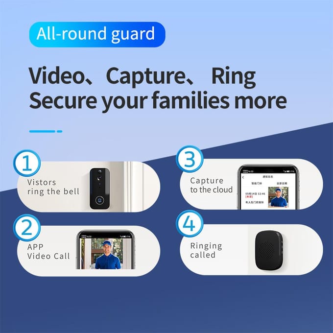 Slimme Deurbel Ring Deurcamera met Bewegingsdetectie WiFi Draadloze Video Belcamera Oplaadbaar zwart