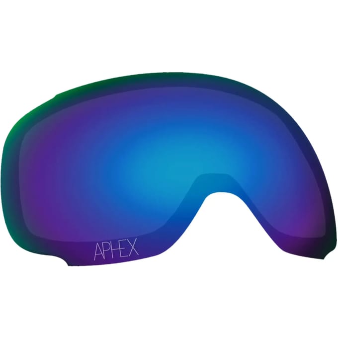 Skibril masker Aphex Kepler