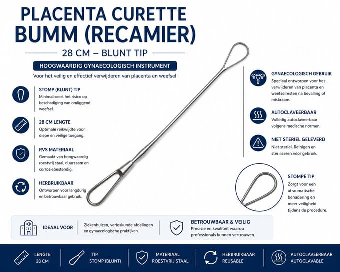 Belux Surgical Instruments / Bumm (Recamier) Placenta Curette – Stomp – 28 cm – RVS – Herbruikbaar & Autoclaveerbaar
