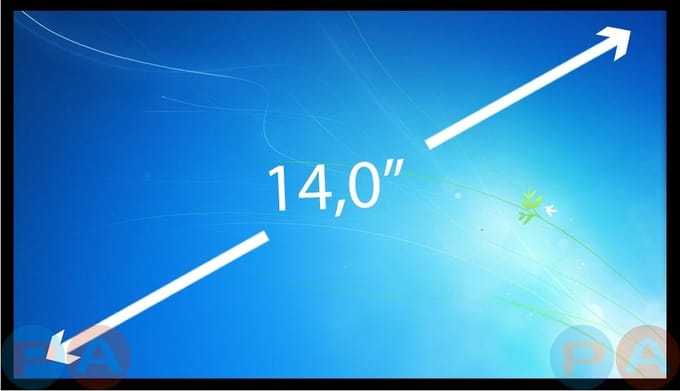 14.0 inch Laptop Scherm IPS EDP Slim 1920x1080 Full HD B140HAN02.1