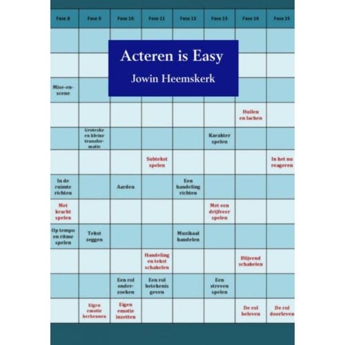 Acteren Is Easy - Jowin Heemskerk