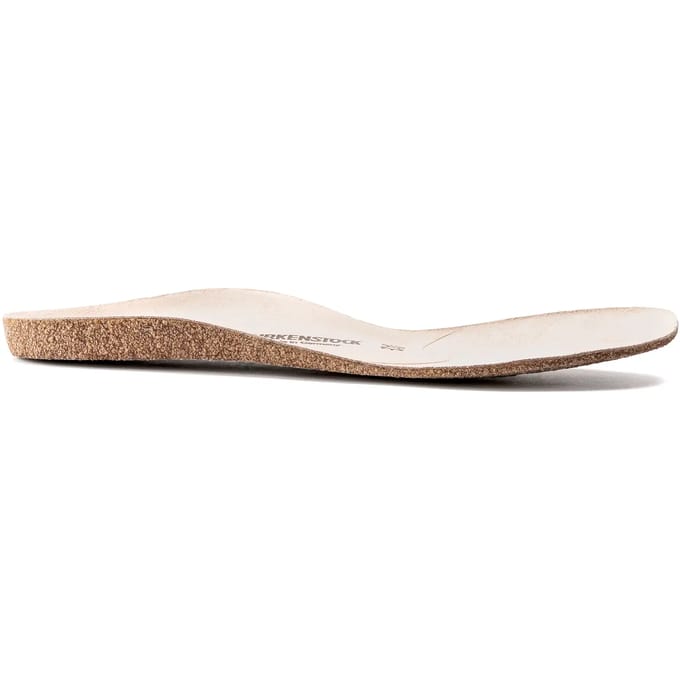 Vervangende inlegzolen Birkenstock