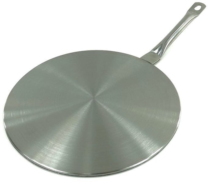 Kinghoff - Inductie Adapter - 14.5 cm - Roestvrij Staal - Handvat