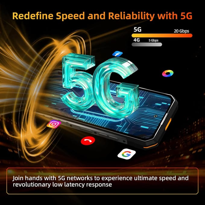 OUKITEL WP58 PRO 5G Mobiele Telefoon 24GB+256GB 6.7  Display 64MP 10000mAh Android 15 Smartphone
