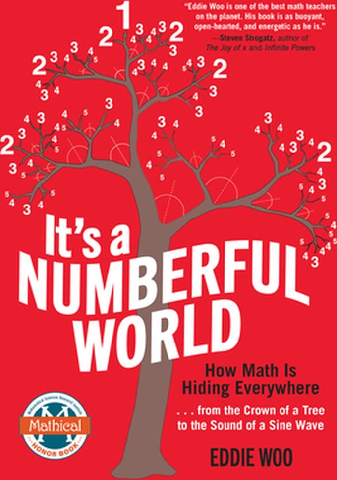 Its a Numberful World
