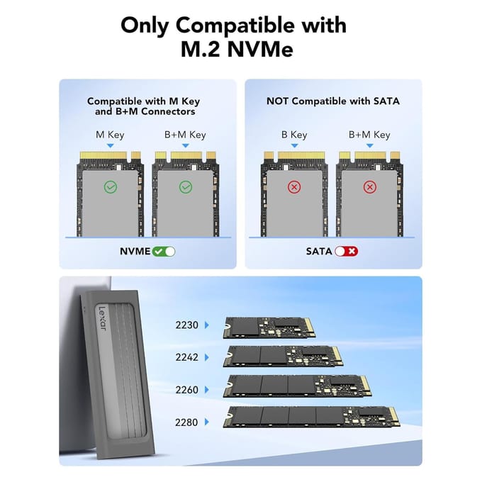 Lexar M.2 NVMe SSD Behuizing 10Gbps USB 3.2 Gen 2 Type-C Externe Harde Schijf Behuizing SSD Lezer, Mobiele Solid State Disk Box, Ondersteunt NVMe SSD tot 4TB M.2 NVMe【10Gbps，Type-C to Type-C】 gray