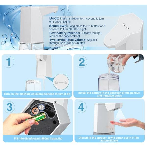 Automatische Inductie Alcohol Spray Handdesinfectiemiddel Dispenser Contactloze Alcohol Handdesinfectiemachine, 360ML wit