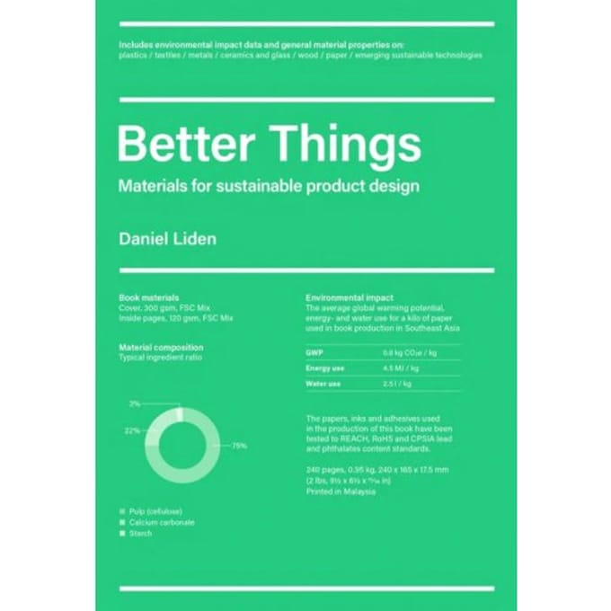 Better Things - Liden, Daniel
